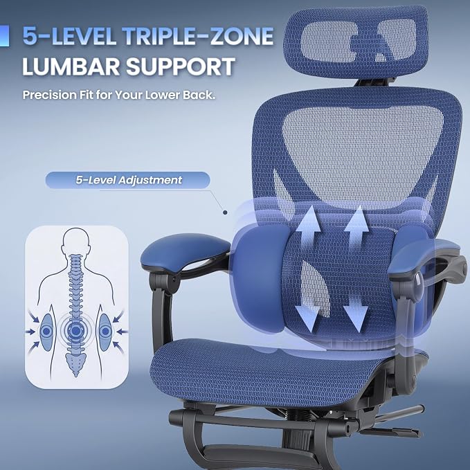 MALOL Ergonomic Mesh Office Chair with Footrest, Executive High Back Computer Desk Chair with 3D Adjustable Headrest & 5-Level Lumbar Support, Track Armrest, Tilt Lock, 300LBS, Blue