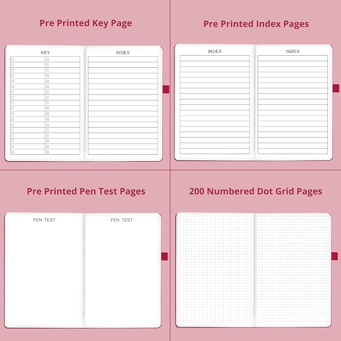 VIVID SCRIBBLES Dotted Journal – 140gsm Bleed Proof Thick White Paper – 200 Numbered Dot Grid Pages – 5.8 x 8.3 inch Bullet Dotted Notebook