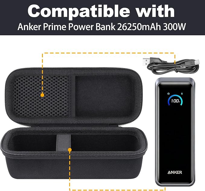 for Anker Prime Power Bank 26250mAh 300W Portable Charger Hard Travel Case,Portable Case Compatible with 26,250mAh 3-Port Portable Charger with 300W Max Output(Only Case)