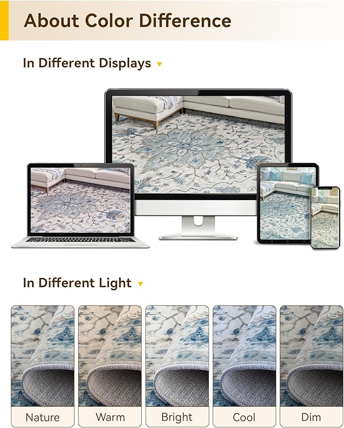 RELEANY Area Rugs 8'x10' Washable Non-Slip, Floral Vintage Distress Medallion Carpet for Living Room Bedroom Dining Room, Light Blue Navy Gray White