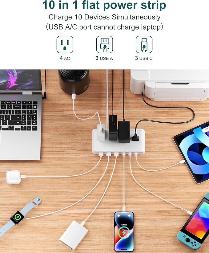 10 in 1 Flat Plug Power Strip with USB C, PD20W Fast Charging Station with 4 Outlets and 6 USB Port（3 Type C+3 USB A, 5ft Extension Cord, Non Surge Protector for Travel (White)