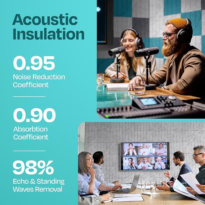 Acoustic Panels 12-Pack Soundproof Wall Panels 12"x12"x0.4" Decorative Sound Dampening for Your Home, Office, Studio, Bedroom & More with Unique ModuArc Carving [Light Gray]