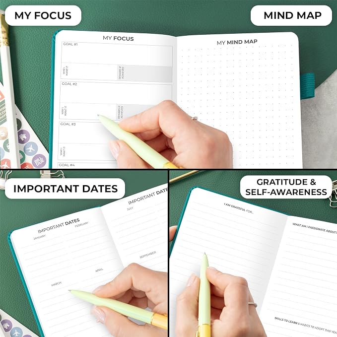 Clever Fox Pocket Planner Weekly – Undated Monthly Goal Planner and Calendar, Mini Planner Perfect for Purse, 3.7x6.7" (Dark Teal)