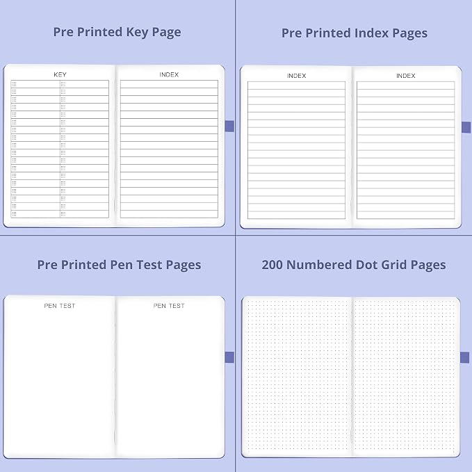 Bullet Dotted Journal – 140gsm Bleed Proof Thick White Paper – 200 Numbered Dot Grid Pages – 5.8 x 8.3 inch Dotted Notebook by Vivid Scribbles