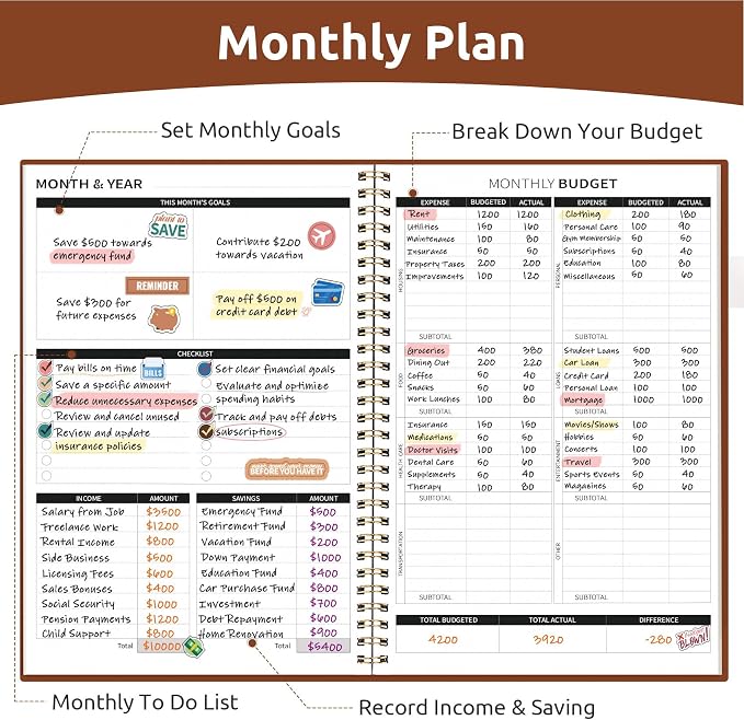 Budget Planner - Monthly Budget Book with Expense Tracker Notebook, Undated Bill Organizer & Finance Planner to Take Control of Your Money, Account Book to Manage Your Finances-Rust Brown