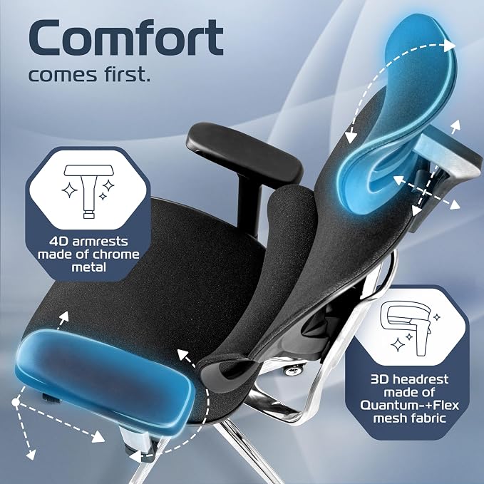 MasterSeat Ergonomic Office Chair Comfy [#1 in Tests] Swivel Chair | Ergonomic Chair with Breathable Mesh Back | Computer Chair with wheels | Home Office Desk Chair with 2D Headrest | For 330lbs