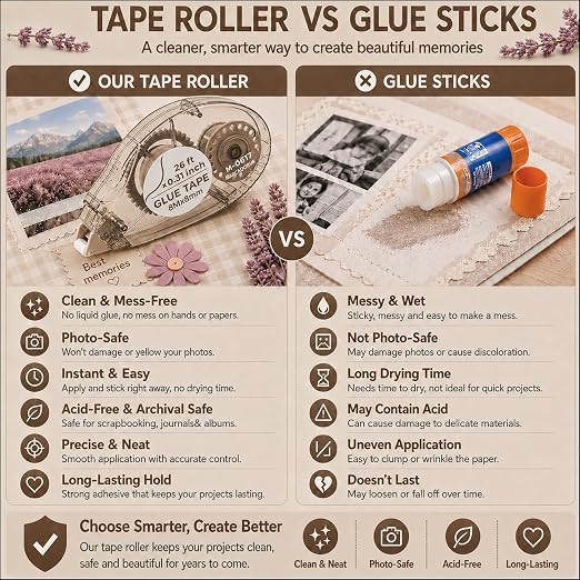 MARCADORUS Double Sided Tape Roller for Crafts, 26 Ft x 0.31 in Glue Tape for Scrapbooking, Pack of 8 Glue Tape Roller Junk Journal Supplies & Scrapbook Supplies.