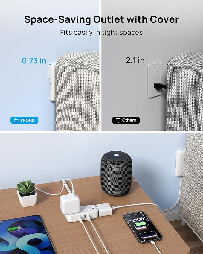 TROND 5FT Flat Extension Cord with Ultra-Thin Outlet Cover, Flat Wall Plug Power Strip with 4 AC 4 USB Ports, Hidden Outlet Extender for Tight Spaces, 10A/1250W, 900J Surge Protection, White