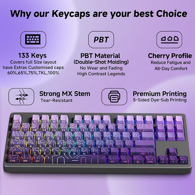 133 Aesthetic Shine Through PBT Keycaps, Purple Gradient, Long Lasting & No Fade, Modern Topographic Keycaps for Mechanical Keyboard - Ergonomic (Doubleshot, MX, Fit All Layout,Cherry)