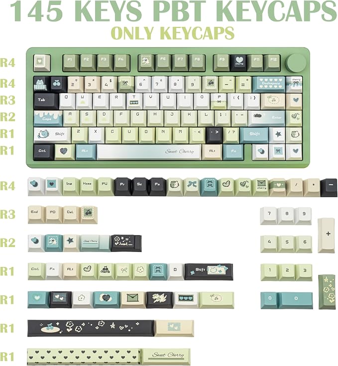 Gradient Green PBT Keycaps, Cute Cat Keycaps Set, 145 Keys Cherry Profile Dye-Sub Custom Keycap, Kawaii Anime Custom Key Caps for 60%, 65%, 75%, 100% Cherry MX Mechanical Keyboard