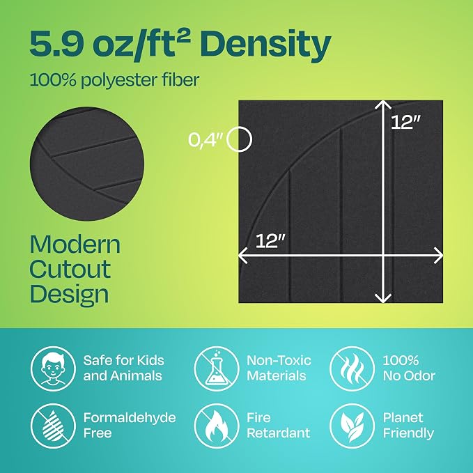 Acoustic Panels 12-Pack Soundproof Wall Panels 12"x12"x0.4" Decorative Sound Dampening for Your Home, Office, Studio, Bedroom & More with Unique ModuArc Carving [Dark Gray]