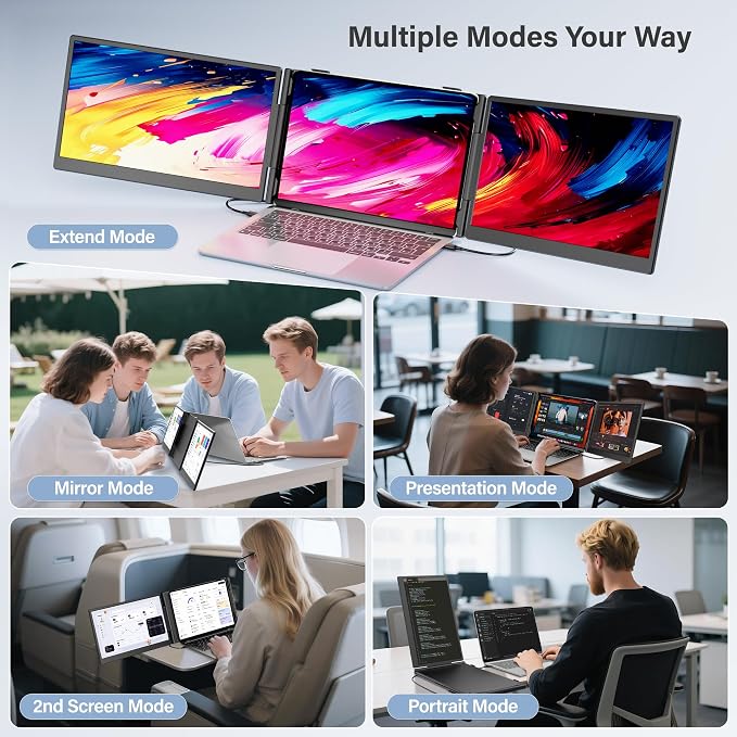 Laptop Screen Extender Monitor Portable,14.1" Ultra Thin 1080P FHD Lightweight Triple Screen,Portable Monitor for Laptops,Fit for 13-17" Laptop,Plug & Play Compatiable with Win/Mac/Chrome/Android
