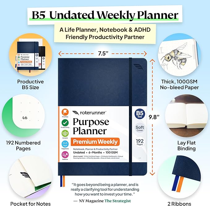 Roterunner Purpose Planner Notebook B5 7.5”x9.8” Undated Planner 2026 Daily Weekly and Monthly Productivity Goal Setting Tool for Work Home ADHD Planner for Adults Self Care Journal