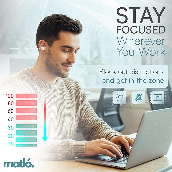 SoundDrop by Matló – Reusable Noise-Reducing Earplugs for Sleep, Focus & Sound Sensitivity – Soft Silicone + Compact Case