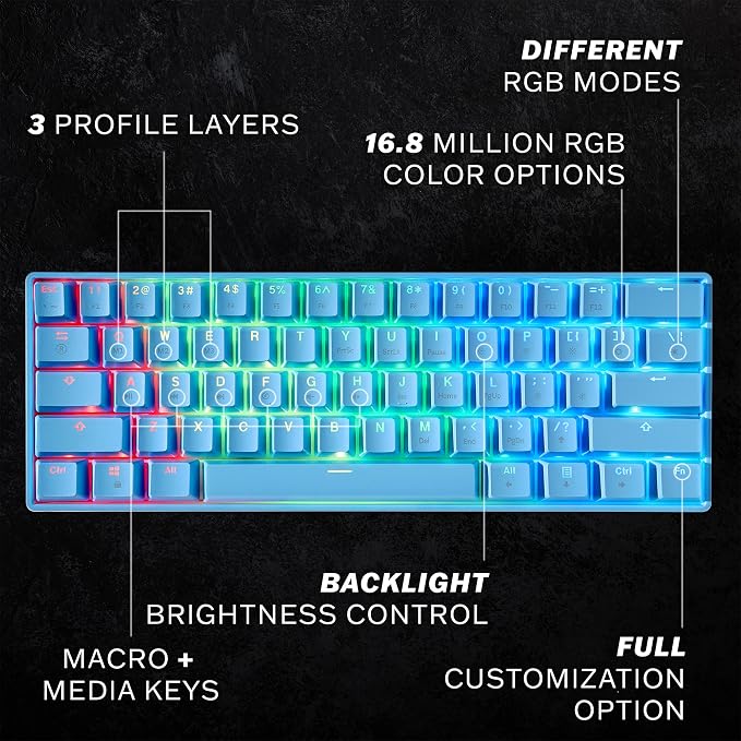 HK Gaming Keycap Set for Mechanical Keyboard