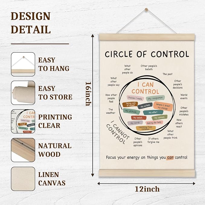 Mental Health Posters Hanger Frame, Circle Of Control Poster 16x12 Inch, Inspirational Wall Art for Homeschool Counseling Office Classroom, Therapy Office Decor, Calm Down Corner Wall Art Decor