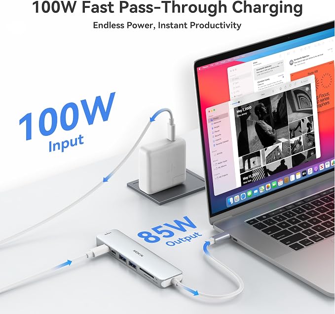 USB C Hub HDMI Adapter for MacBook Pro/Air, MOKiN 7 in 1 USB C Dongle with HDMI