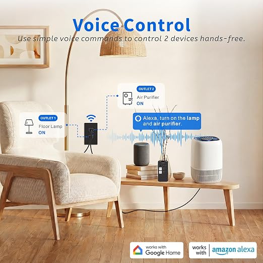 TOPELER Smart WiFi Outlet with Individual Control, Compatible with Alexa&Google | 15A Duplex Receptacle, Scheduling & Timer, Remote Control via Smart Life App, 2.4GHz WiFi Required, ETL & FCC Certified
