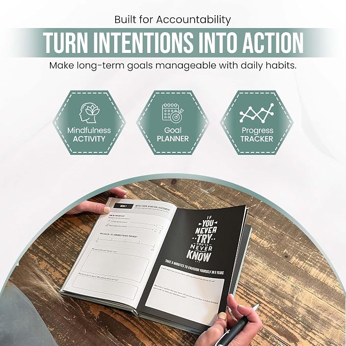 The Behavior Shift Daily Shift Goal Journal - Guided Journal for Goals, Productivity, Mindfulness & Self Care - Wellness Planner with Prompts for Men & Women - 52 Week undated Progress Tracker (Green)