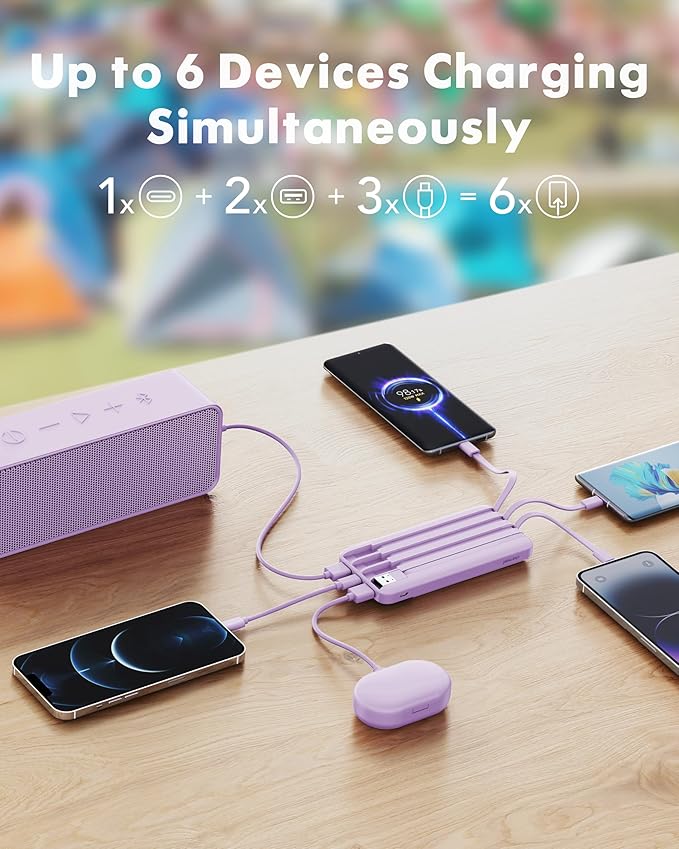 charmast 20000mAh Portable Charger with Built in Cables, 22.5W Travel Power Bank Fast Charging, USB C Cell Phone Battery Pack for iPhone 17/16/15/14/13/12 Series, iPad, Samsung, Android, Tablet