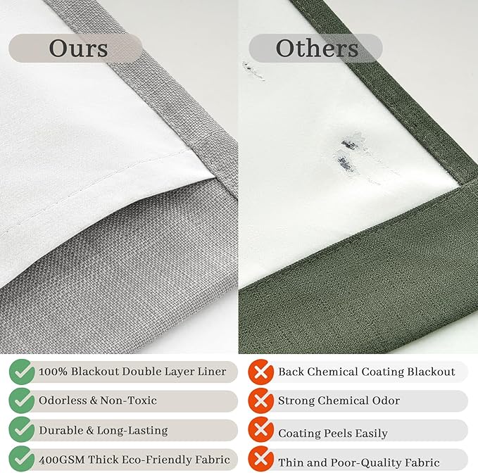 PleatedDrapes Light Grey Dual Layer Linen 92 Inch Office Curtains 2 Panels Set, Memory Trained Pinch Pleat Blackout Noise Cancelling Elegant Windows Curtain for Living Room with Hook 90-92 Inches Long