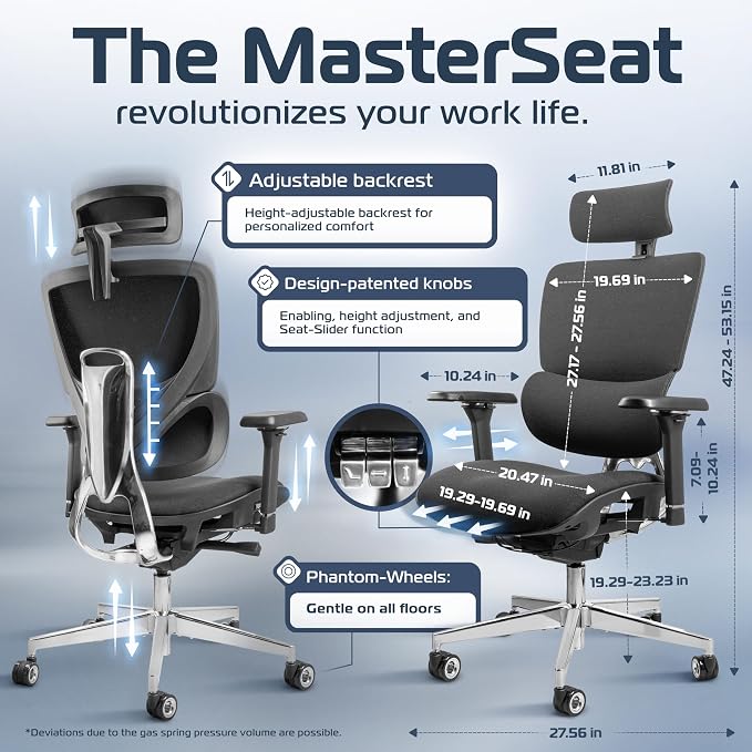 MasterSeat Ergonomic Office Chair Comfy [#1 in Tests] Swivel Chair | Ergonomic Chair with Breathable Mesh Back | Computer Chair with wheels | Home Office Desk Chair with 2D Headrest | For 330lbs