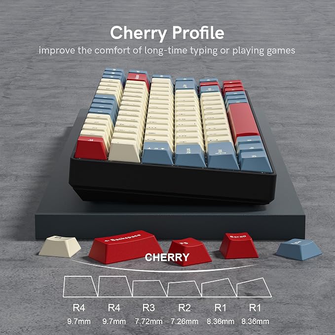 PBT Keycaps Set, Doubleshot 137 Key Caps,Cherry Profile Custom Keycap for 61/64/68/84/87/100/104/108 Mechanical Keyboard, Compatiability for 60 65 75 100 Percent Keyboads (White Blue Red)
