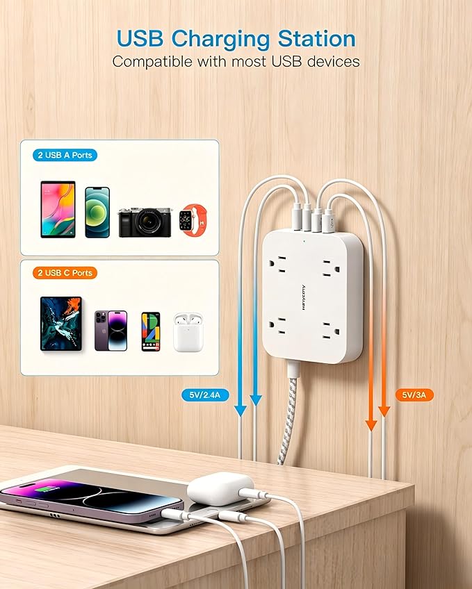 3Ft Short Power Strip with 4 USB Ports (2 USB C), 4 Widely Spaced AC Outlets, Cruise Ship Approved, Wall Mount Desk Charging Station for Office, School, Travel, Dorm Room Essentials, ETL Listed