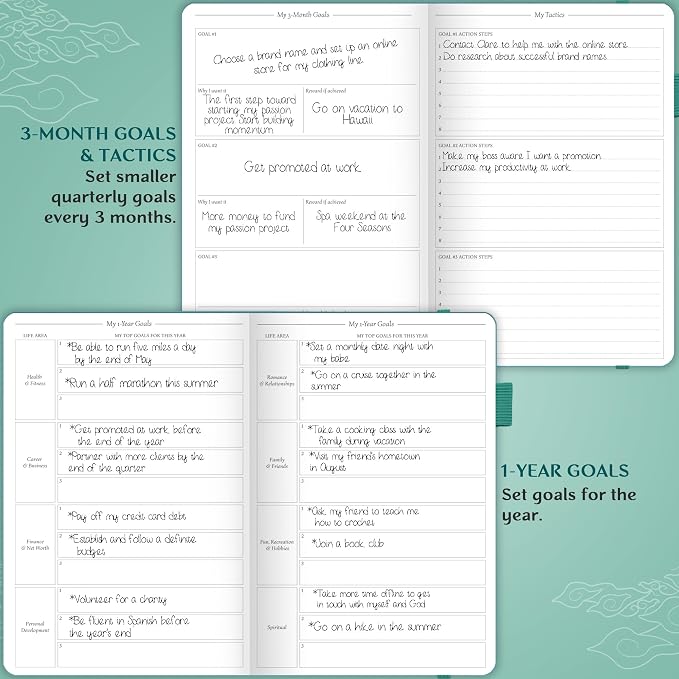 Legend Planner Hourly Schedule Edition – Deluxe Weekly & Daily Organizer with Time Slots. Time Management Appointment Book Journal for Work & Personal Life, Undated, A5 Hardcover – Viridian Green