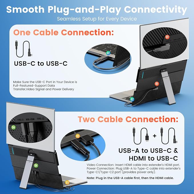 SMISEACOW Laptop Screen Extender 15.6" for 13-17.3'' Laptops, Portable Dual Monitor for Laptop, Ultra-Slim Clamp-On Vertical Dual IPS 1080P Screen Monitor Extender, USB-C HDMI for Office Travel