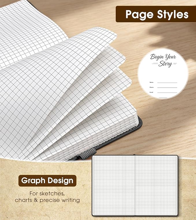 A5 Leather Hardcover Graph Paper Notebook, 160 Pages (5 Squares/Inch), 180° Lay-Flat Binding, 100 GSM Thick Paper, for Math, Engineering, Students & Technical Work (Black)