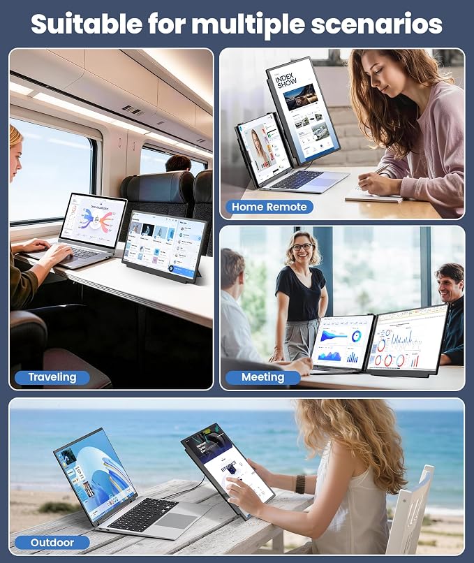 15.6" Detachable Laptop Screen Extender, Ultra-Light Portable Monitor, FHD 1080P Dual Monitor for 14"-17.3" Laptops, Plug & Play Travel Monitor, Compatible with Windows, Mac, ChromeOS, PS5