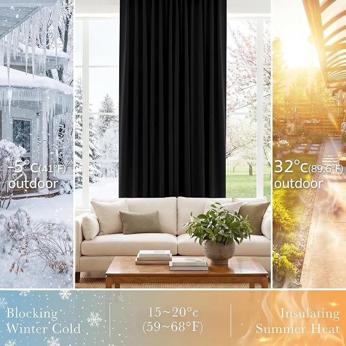 PONY DANCE Black Out Curtains 48 inch Long for Short Small Window, Rod Pocket and Back Tab Thermal Insulated Room Darkening Curtains for Kitchen/Cabinet/Basement(2 Panels, W42 x L48 inch, Black)