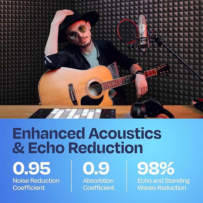 18-Pack Sound Proof Foam Panels for Walls 12X12X2 Acoustic Panels Pyramid Style Sound Panels for Studio and Home Noise Reduction with Vibredux HD