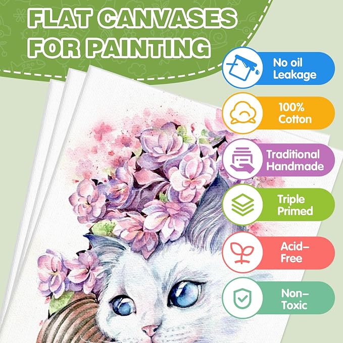 ESRICH Canvas for Painting 16x20 Inch, 6 Pack Canvas Boards for Painting Cotton Primed Acid Free Large Blank Canvas Panels for Oil Paint, Watercolor, Acrylic Paint, Gouache and Tempera.