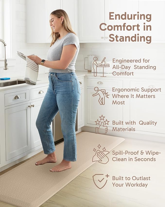Ophanie Kitchen Mats for Floor,3/4 inch Thick,20x70 Anti Fatigue Cushioned Mat with 99+ Pairs of Anti-Slip Bottom Ridges,Kitchen Rugs,Waterproof,Comfort Ergonomic Standing Mat for Office,Home,Sink