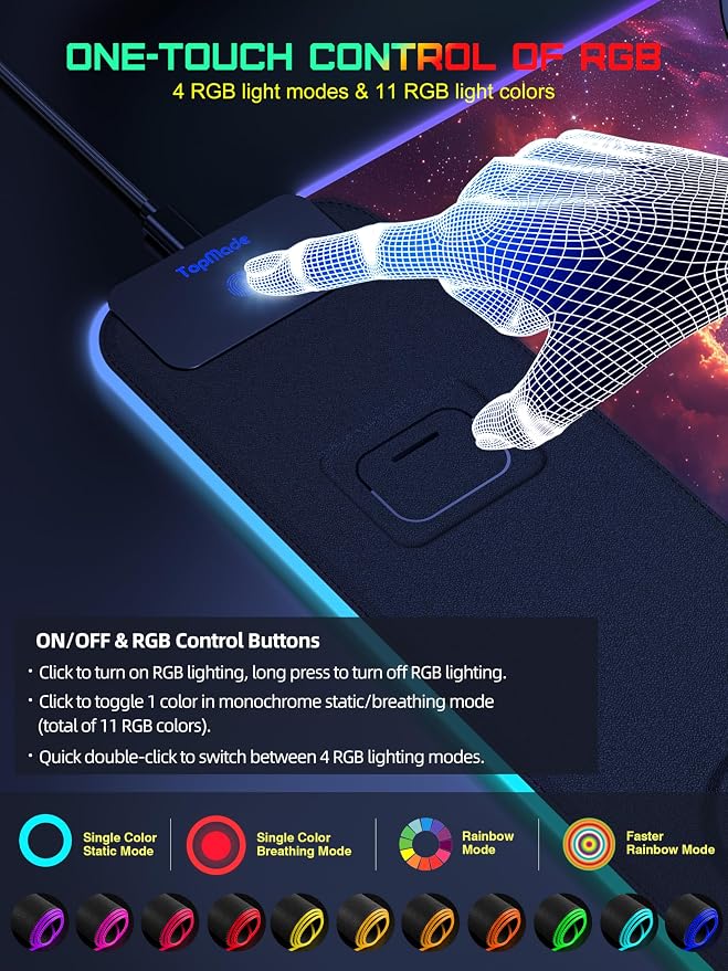 TopMade Wireless Charging Mouse Pad, RGB Gaming Mousepad Home Office Desk Pad, 31.5” x 15.8” Large Desk Mat, Waterproof Keyboard Pad, Red Nebula (Includes 20W PD Power Adapter & 6.56ft Woven Cable)