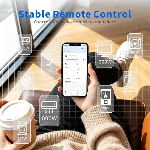 TOPELER Smart Wall Outlet with 2 Individually Controlled Ports, 15Amp TR Receptacle Control Appliances from Anywhere, 2.4 GHz WiFi Outlet Work with Alexa & Google Home, White, ETL & FCC Approval