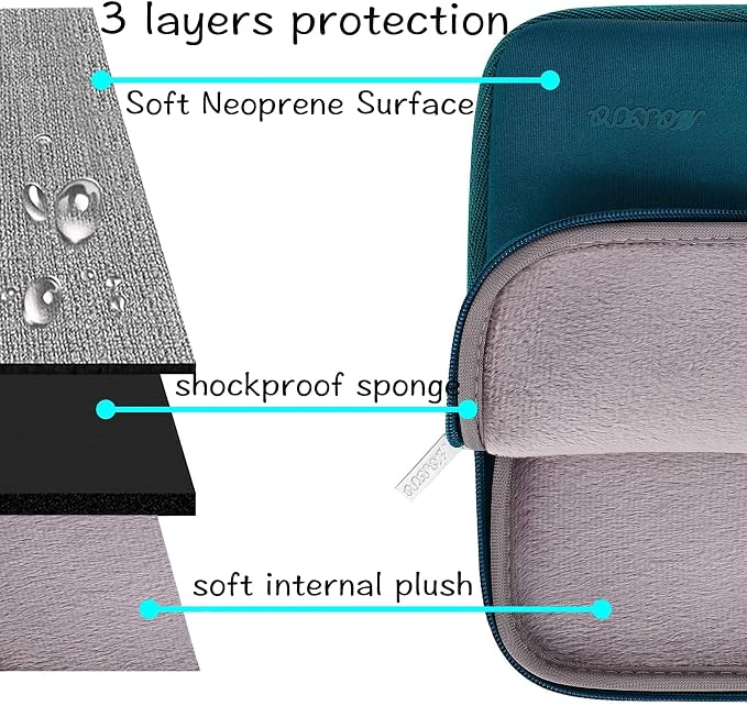 MOSISO Laptop Case 14 inch, 14 inch Laptop Sleeve Bag Compatible with HP Lenovo Dell ASUS Acer, HP Stream, Dell Latitude, Lenovo IdeaPad, Neoprene Computer Sleeve Bag with Small Case, Deep Teal