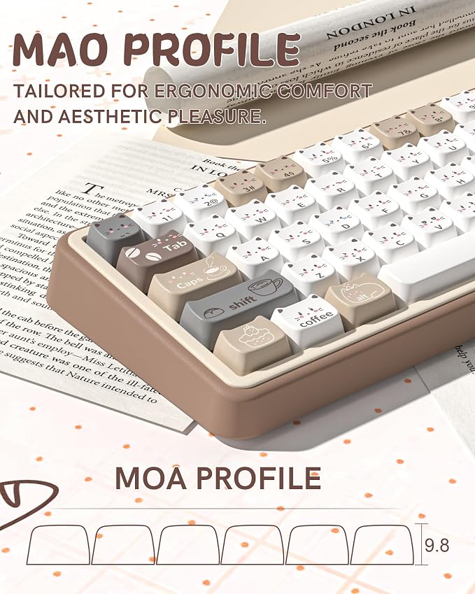 Keymatic Meow Meow Squad Cat Keycaps, Dye-Sublimation PBT MOA Profile, 129 Keys Custom CuteKey caps Set for 100%, 75%, 65%, 60% Mechanical Keyboard(Only Keycap Set)
