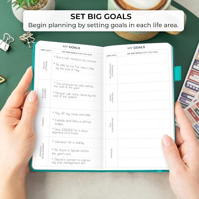Clever Fox Pocket Planner Weekly – Undated Monthly Goal Planner and Calendar, Mini Planner Perfect for Purse, 3.7x6.7" (Turquoise)