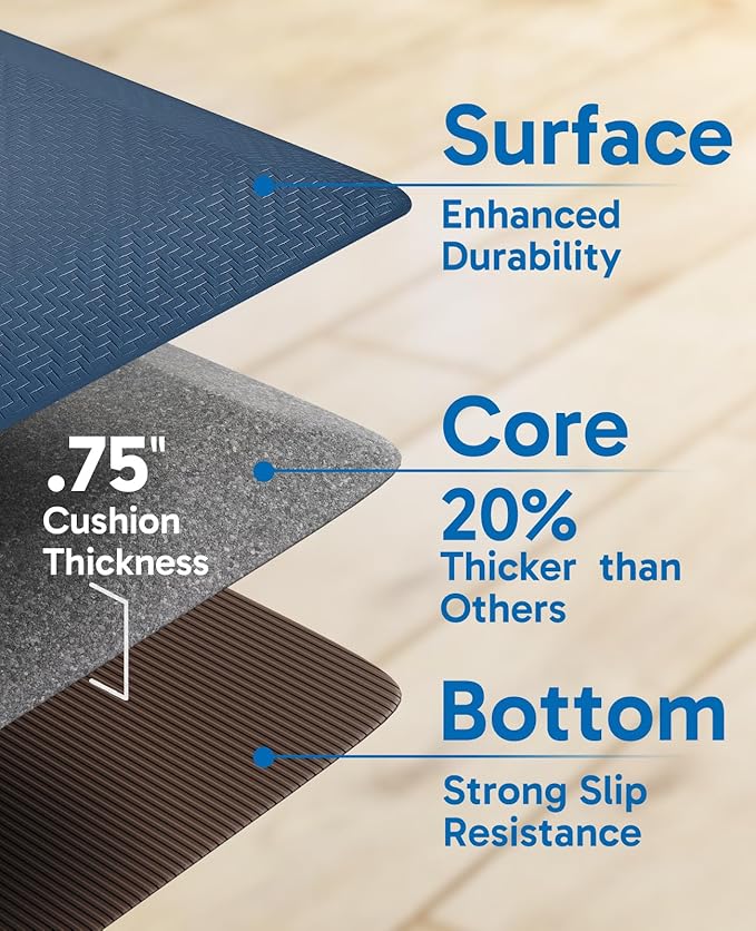 Ophanie Kitchen Mats for Floor,3/4 inch Thick,20x48 Anti Fatigue Cushioned Mat with 99+ Pairs of Anti-Slip Bottom Ridges,Kitchen Rugs,Waterproof,Comfort Ergonomic Standing Mat for Office,Home,Sink