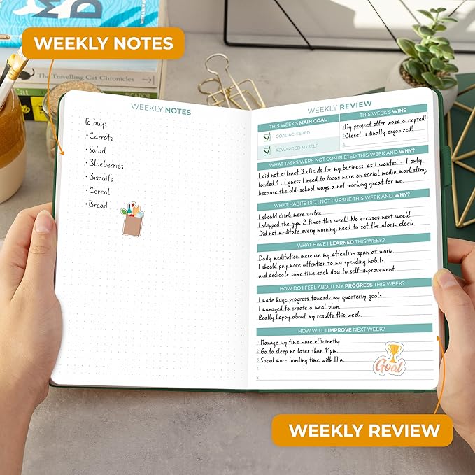 Clever Fox Daily Planner 2nd Edition – Undated Time Block Task Organizer with Hourly Schedule & To-do list – A5, 6 Months (Forest Green)
