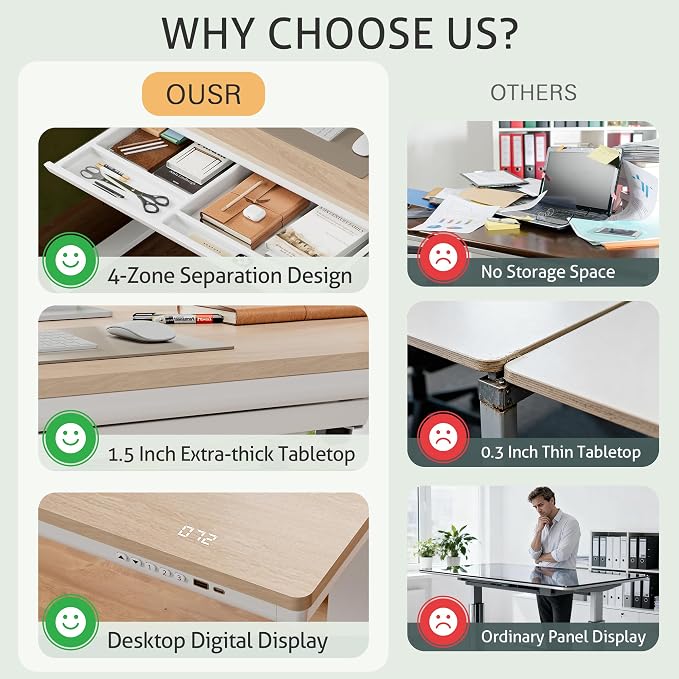 Furmax One-Piece Electric Standing Desk Height Adjustable Sit Stand Desk | with Drawers & USB Charging Port for Home Office Computer Desks (Bamboo Desktop, 48 Inch)