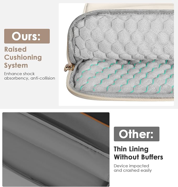MoKo 9-11 Inch Tablet Sleeve Case, Portable Puffy iPad Bag Fit with New 11-inch iPad Pro M5/iPadAir M4 2026/iPad A16, iPad 10th/Air 5/4th 10.9, 9/8/7th 10.2, Tab S8/S9 11, Milky White
