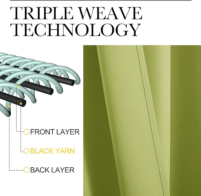 NICETOWN Bedroom Window Blackout Curtain Panel, Fresh Green, 1 Panel, 70 x 63 inch, Thermal Insulated Blackout Drape/Drapery for Loft, Guestroom