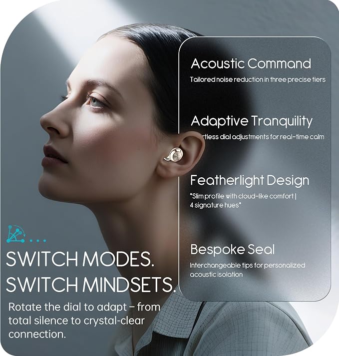 Adjustable Ear Plugs, 3-Mode Reusable Noise Canceling Earplugs with 14-35 dB SNR Reduction, Flexible Silicone for Ultimate Focus, Travel, Sleep, Concerts & Social Events
