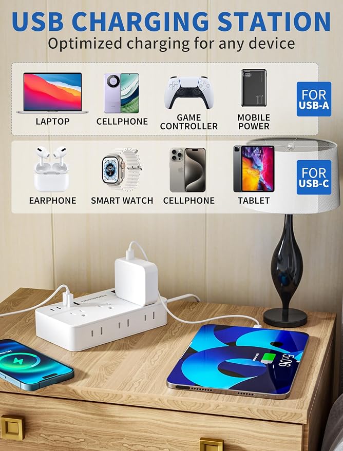 Surge Protector Power Strip - 5Ft Braided Extension Cord Flat Plug with 6 Outlets and 2 USB-A 2 USB-C Ports, 1080 Joules Wall Mounted Charging Station for Office Home ETL (5 FT)