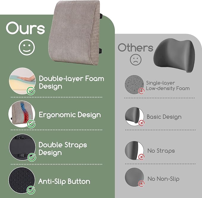 Ergonomic Lumbar Support Pillow for Lower Back Pain Relief, Corduroy Cover Back Support Cushion with Adjustable Straps, Large Size Lumbar Pillow for Office, Gaming & Home Essentials, Large, Grey
