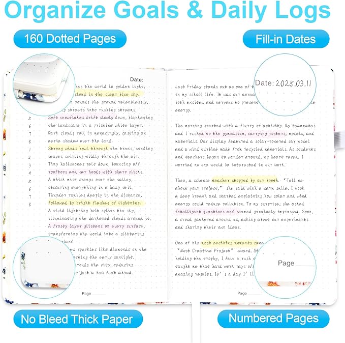 Dotted Journal Notebook A5, Dot Grid Bullet Journal for Women, 160 Pages with 100gsm Thick Paper for Journaling, Planning, Habit Tracking & Notes, Gift for Women, Floral